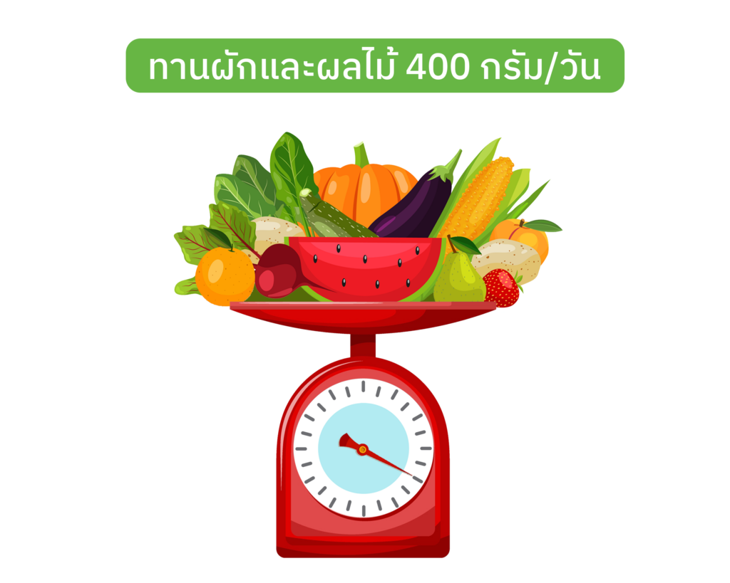 เพื่อให้มีสุขภาพที่ดีแนะนำให้กินไฟเบอร์ให้ได้วันละ 25 กรัม/วัน มีส่วนสำคัญในการทำความสะอาดลำไส้ ช่วยให้ระบบทางเดินอาหารและระบบขับถ่ายทำงานได้อย่างปกติ
