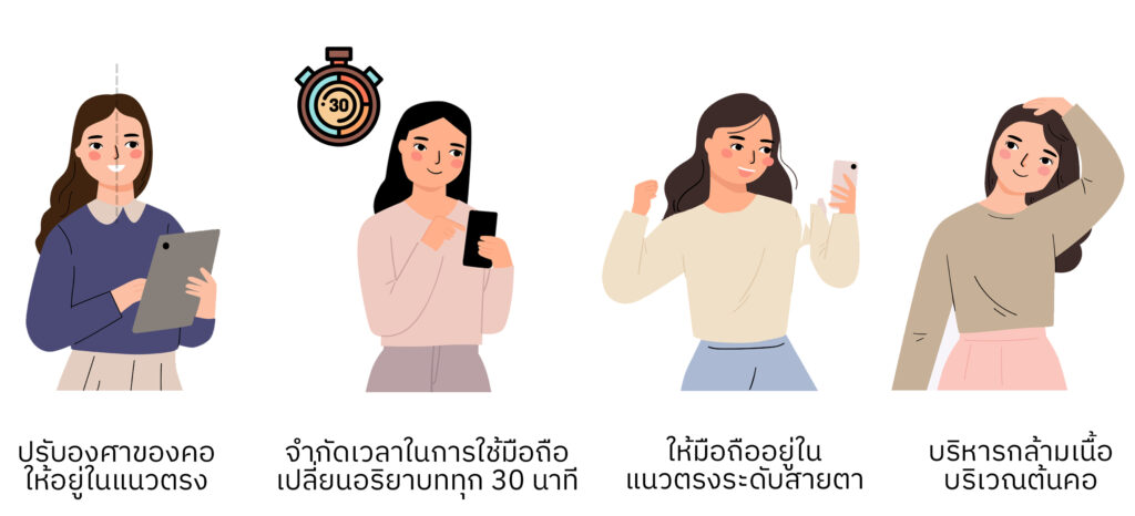 อาการปวดคอ บ่า ไหล่ หรือสะบัก ซึ่งมีสาเหตุมาจากการก้มเล่นมือถือเป็นเวลานาน ๆ มากกว่าวันละ 10 ชั่วโมง โดยอาการปวดคอเรื้อรัง ทำให้เสี่ยงต่อการเป็นโรคหมอนรองกระดูกทับเส้นประสาทส่วนคอ (Text Neck Syndrome)